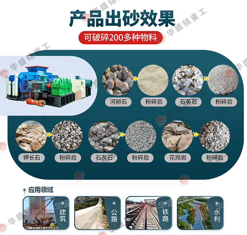 時產(chǎn)200對輥機(jī) 全液壓對輥制砂機(jī) 1510型全液壓對輥破碎機(jī) 華盛銘全自動數(shù)控液壓對輥制砂機(jī)